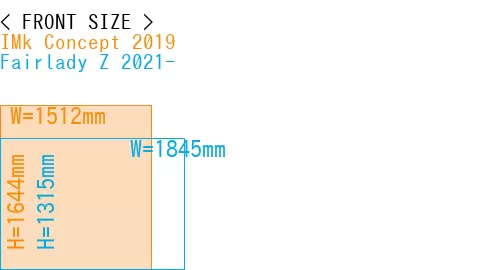 #IMk Concept 2019 + Fairlady Z 2021-